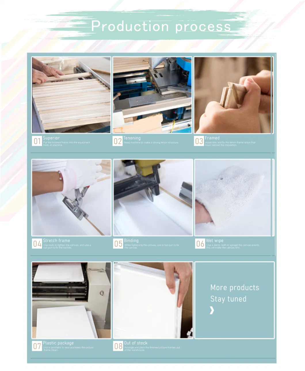 2.0*2.5cm Cheap Inkjet Printing Canvas Frame Pine Wood Stretcher Bars