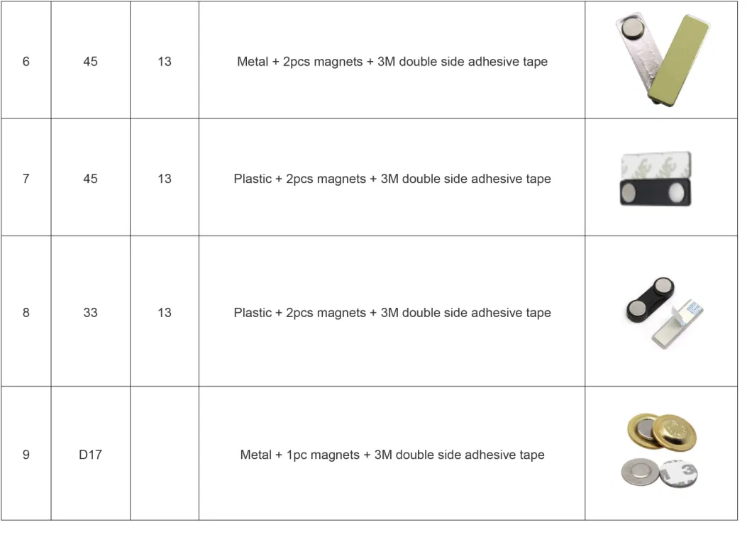 Tedamag Steel Plate Three Magnets Inside Magnetic Holder Button